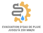 Evacuation d’eau de pluie jusqu’à 250 mm/h